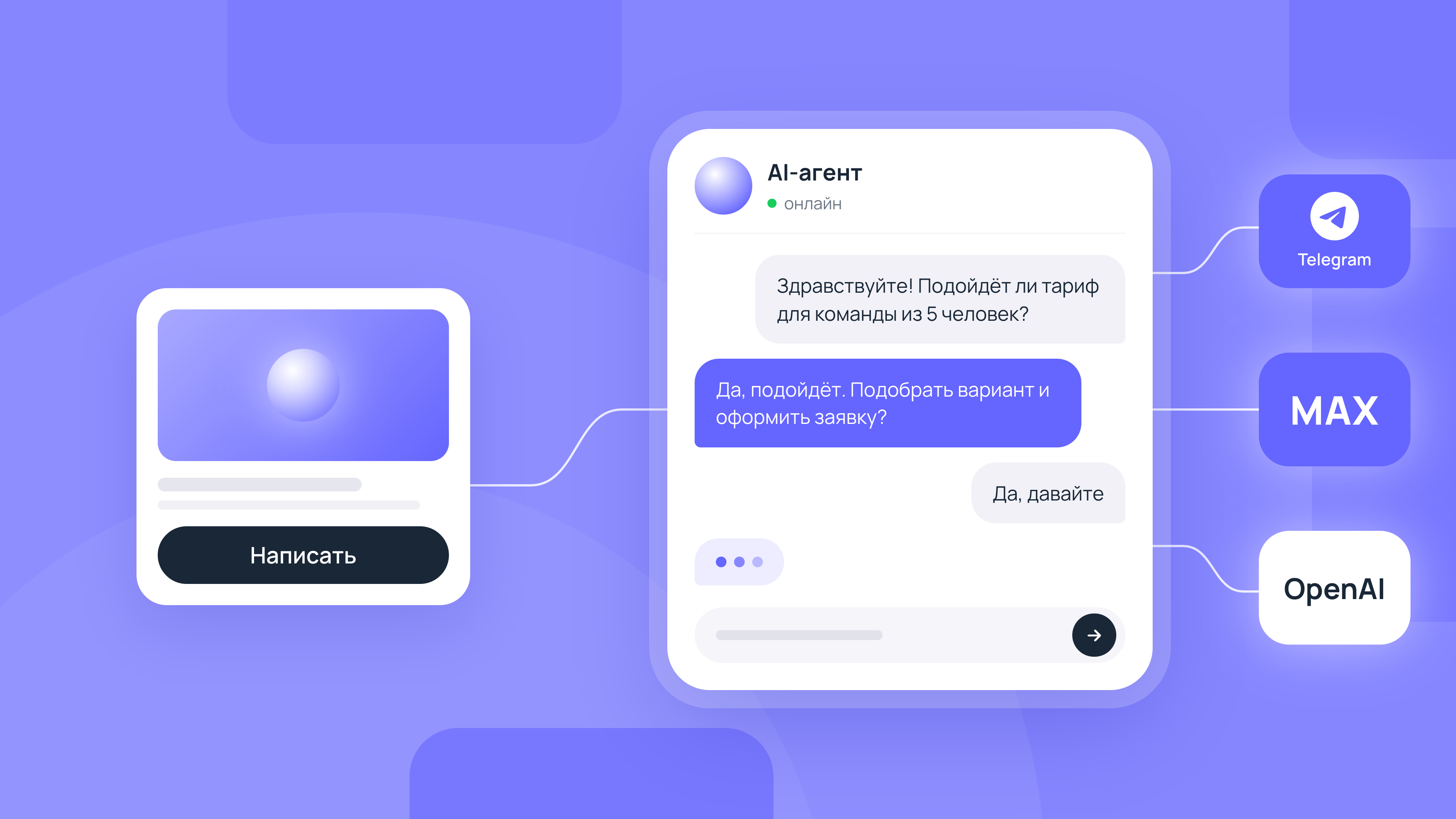 Реклама, которая ведёт не на сайт, а в разговор